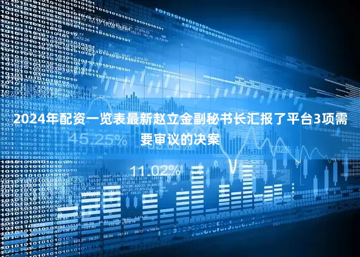 2024年配资一览表最新　　赵立金副秘书长汇报了平台3项需要审议的决案