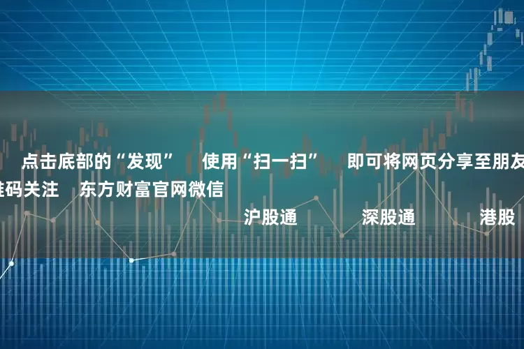 开户配资      点击底部的“发现”     使用“扫一扫”     即可将网页分享至朋友圈                            扫描二维码关注    东方财富官网微信                                                                        沪股通             深股通             港股