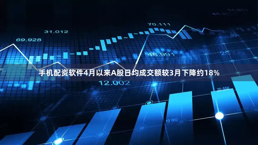 手机配资软件4月以来A股日均成交额较3月下降约18%