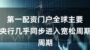 第一配资门户全球主要央行几乎同步进入宽松周期